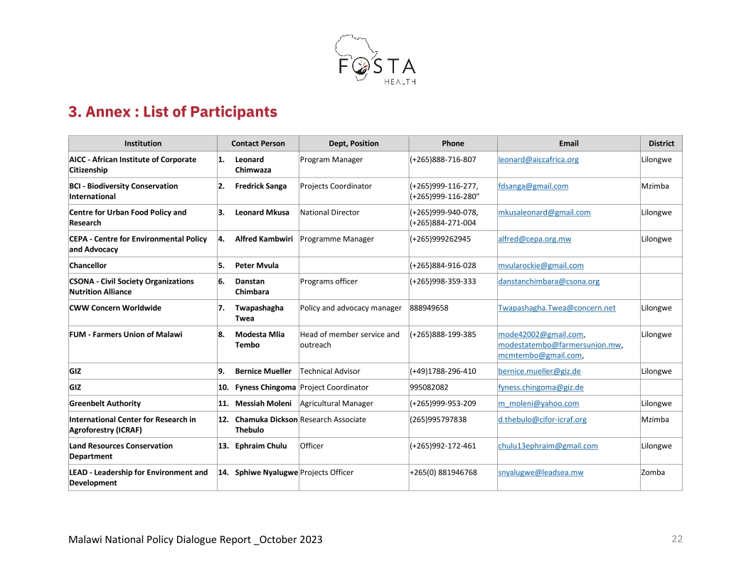 2023.10.26-Report-Malawi-National-Food-Systems-Dialogue-FoSTA-Health_p_i22 2023.10.26-Report-Malawi-National-Food-Systems-Dialogue-FoSTA-Health_p_i22