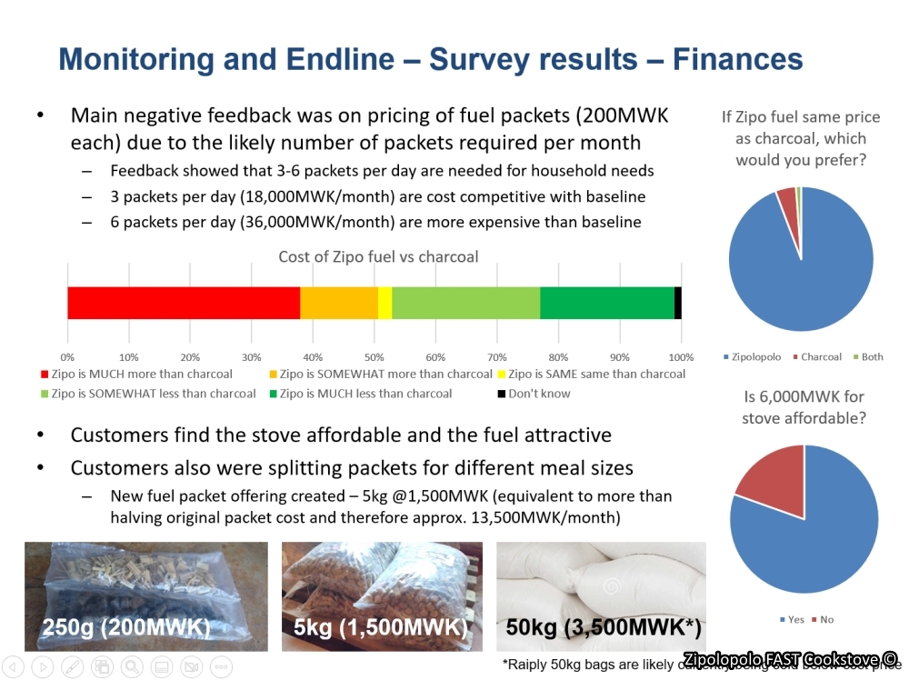 T3-ONE-HEALTH-MALAWI-Misc-Research-Papers-Cookstoves-Zipo_5