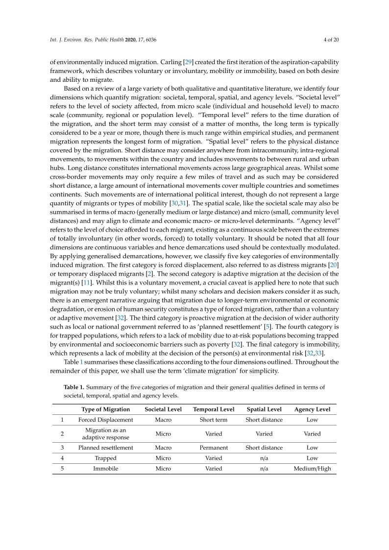 T3-COHESA-Analysis-of-Drivers-of-Human-Migration-Patterns-in-the-Presence-of-Climate-Change_p_e04