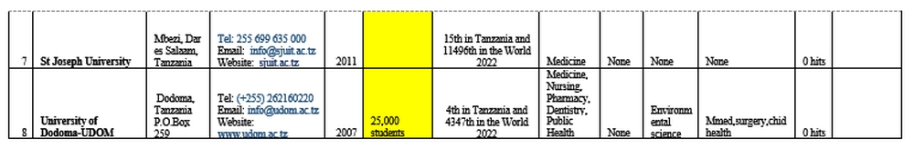 T3-COHESA-One-Health-Malawi-Content-V2-Annex-6-19062023-Delia-Grace_26