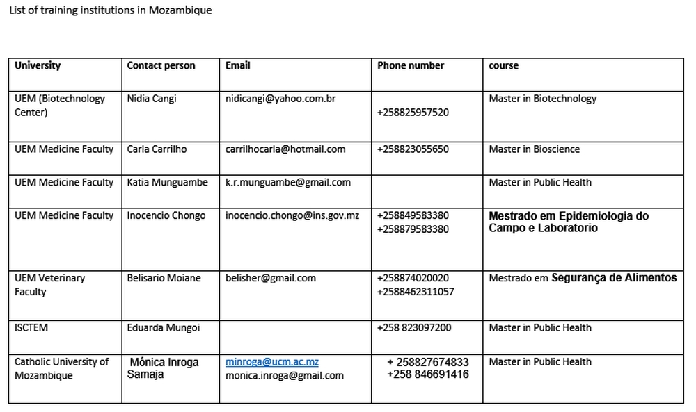 T3-COHESA-One-Health-Malawi-Content-V2-Annex-6-19062023-Delia-Grace_27