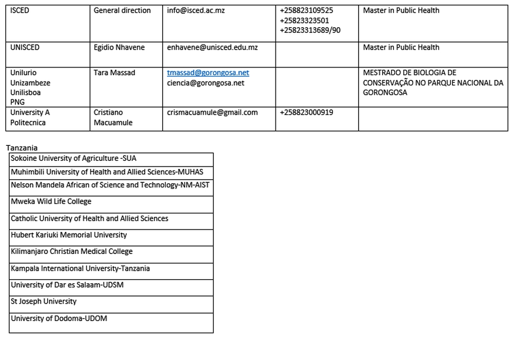 T3-COHESA-One-Health-Malawi-Content-V2-Annex-6-19062023-Delia-Grace_28