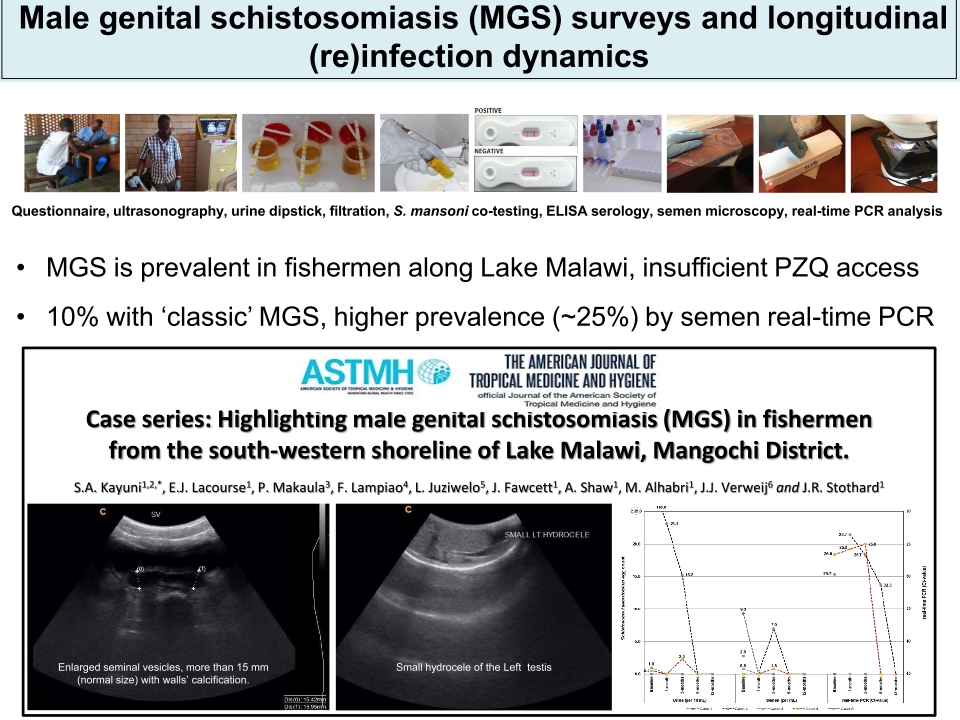 T3-LUANAR-One-Health-Malawi-Symposium-HUGS-15122022-Seke-Kayuni_p_a03