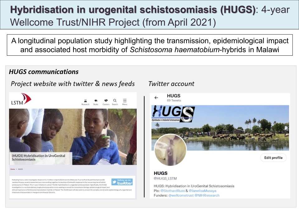 T3-LUANAR-One-Health-Malawi-Symposium-HUGS-15122022-Seke-Kayuni_p_a08